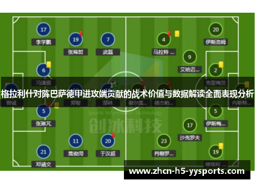 格拉利什对阵巴萨德甲进攻端贡献的战术价值与数据解读全面表现分析