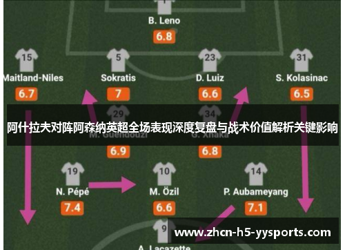 阿什拉夫对阵阿森纳英超全场表现深度复盘与战术价值解析关键影响