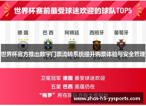 世界杯官方推出数字门票流转系统提升购票体验与安全管理