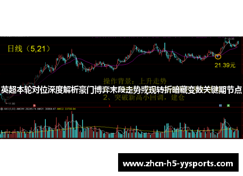 英超本轮对位深度解析豪门博弈末段走势或现转折暗藏变数关键期节点