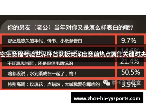 密集赛程考验世界杯各队板凳深度赛前热点聚焦关键对决