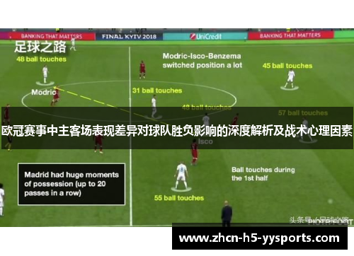 欧冠赛事中主客场表现差异对球队胜负影响的深度解析及战术心理因素