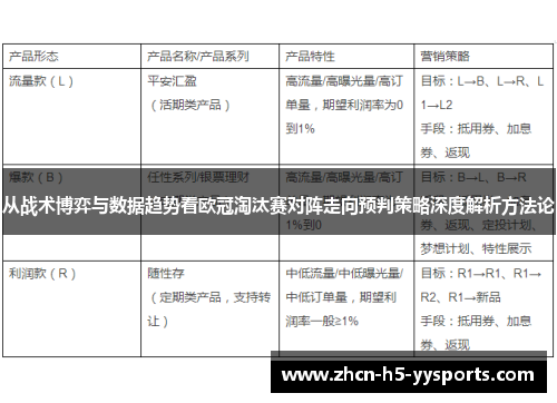 从战术博弈与数据趋势看欧冠淘汰赛对阵走向预判策略深度解析方法论 从战术博弈与数据趋势看欧冠淘汰赛对阵走向预判策略深度解析方法论