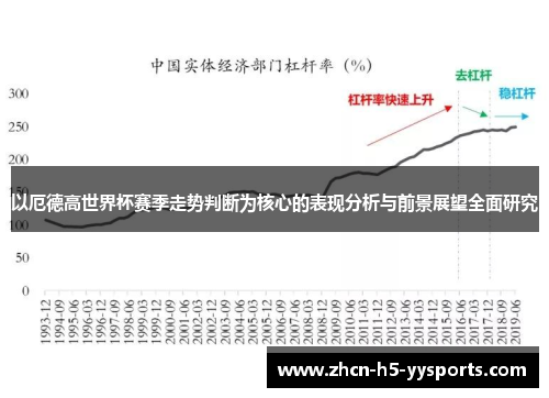 以厄德高世界杯赛季走势判断为核心的表现分析与前景展望全面研究 以厄德高世界杯赛季走势判断为核心的表现分析与前景展望全面研究
