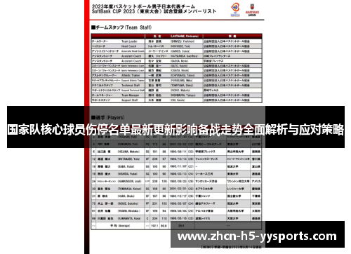 国家队核心球员伤停名单最新更新影响备战走势全面解析与应对策略 国家队核心球员伤停名单最新更新影响备战走势全面解析与应对策略